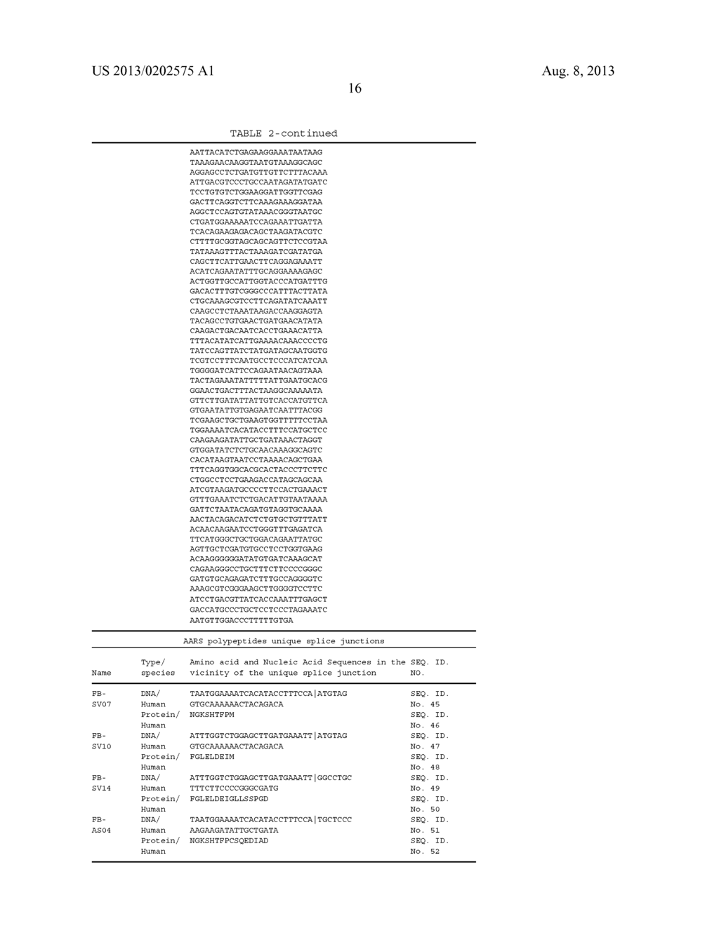 INNOVATIVE DISCOVERY OF THERAPEUTIC, DIAGNOSTIC, AND ANTIBODY COMPOSITIONS     RELATED TO PROTEIN FRAGMENTS OF PHENYLALANYL-BETA-TRNA SYNTHETASES - diagram, schematic, and image 24