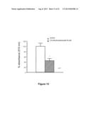 Use Of 2,5-Dihydroxybenzene Derivatives For Treating Actinic Keratosis diagram and image