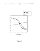 Use Of 2,5-Dihydroxybenzene Derivatives For Treating Actinic Keratosis diagram and image