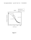 Use Of 2,5-Dihydroxybenzene Derivatives For Treating Actinic Keratosis diagram and image