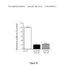 Use Of 2,5-Dihydroxybenzene Derivatives For Treating Actinic Keratosis diagram and image