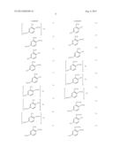 Use Of 2,5-Dihydroxybenzene Derivatives For Treating Actinic Keratosis diagram and image