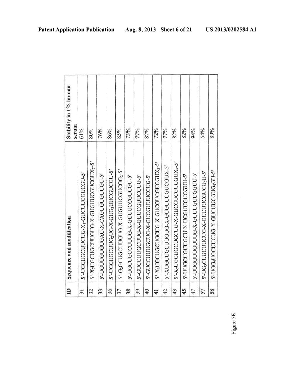 STABILIZED IMMUNE MODULATORY RNA (SIMRA) COMPOUNDS FOR TLR7 AND TLR8 - diagram, schematic, and image 07