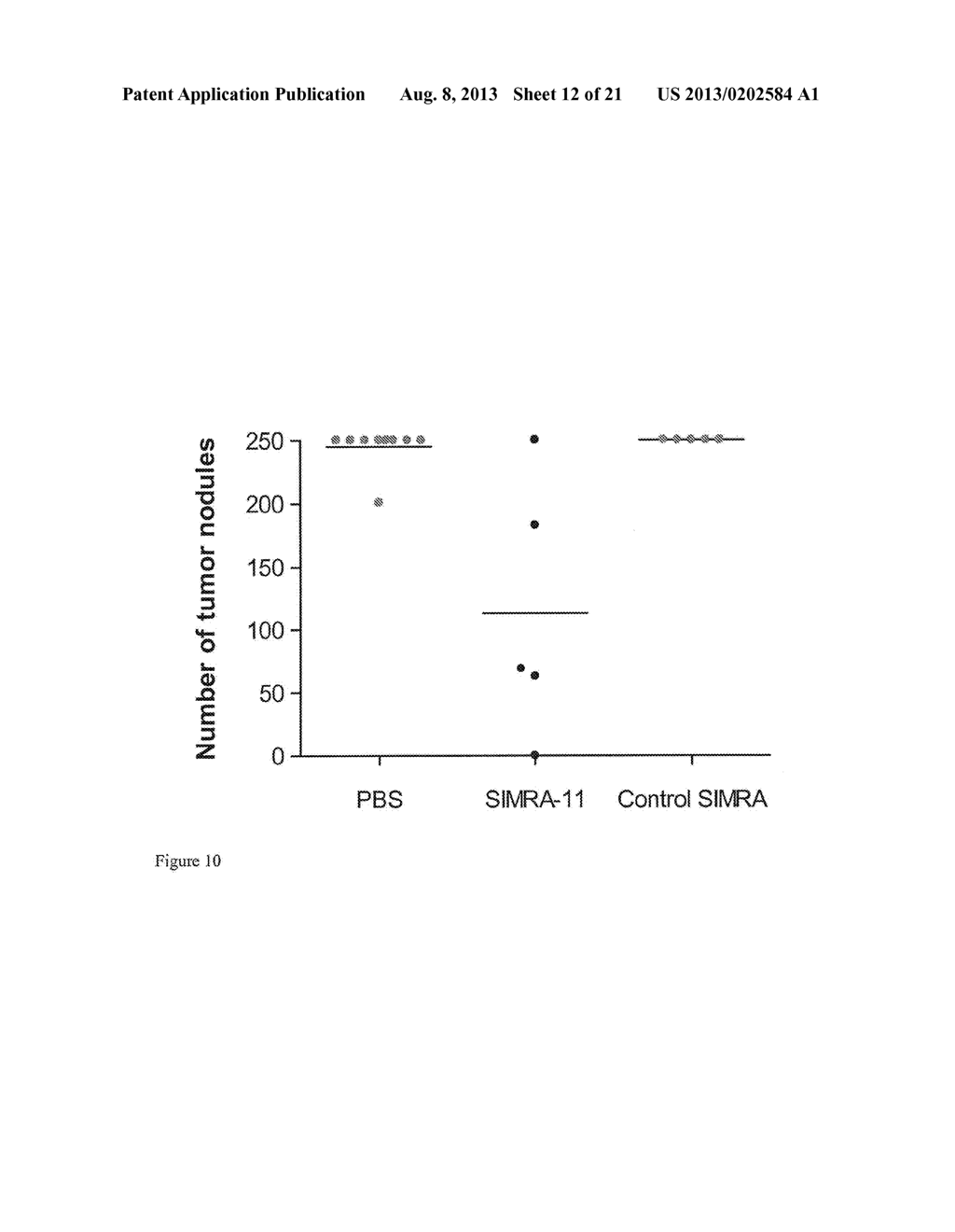 STABILIZED IMMUNE MODULATORY RNA (SIMRA) COMPOUNDS FOR TLR7 AND TLR8 - diagram, schematic, and image 13