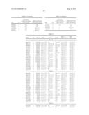 IDENTIFICATION OF GENETIC VARIANTS diagram and image