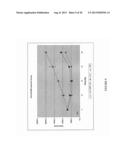 ALK1 Antagonists and Their Uses in Treating Renal Cell Carcinoma diagram and image