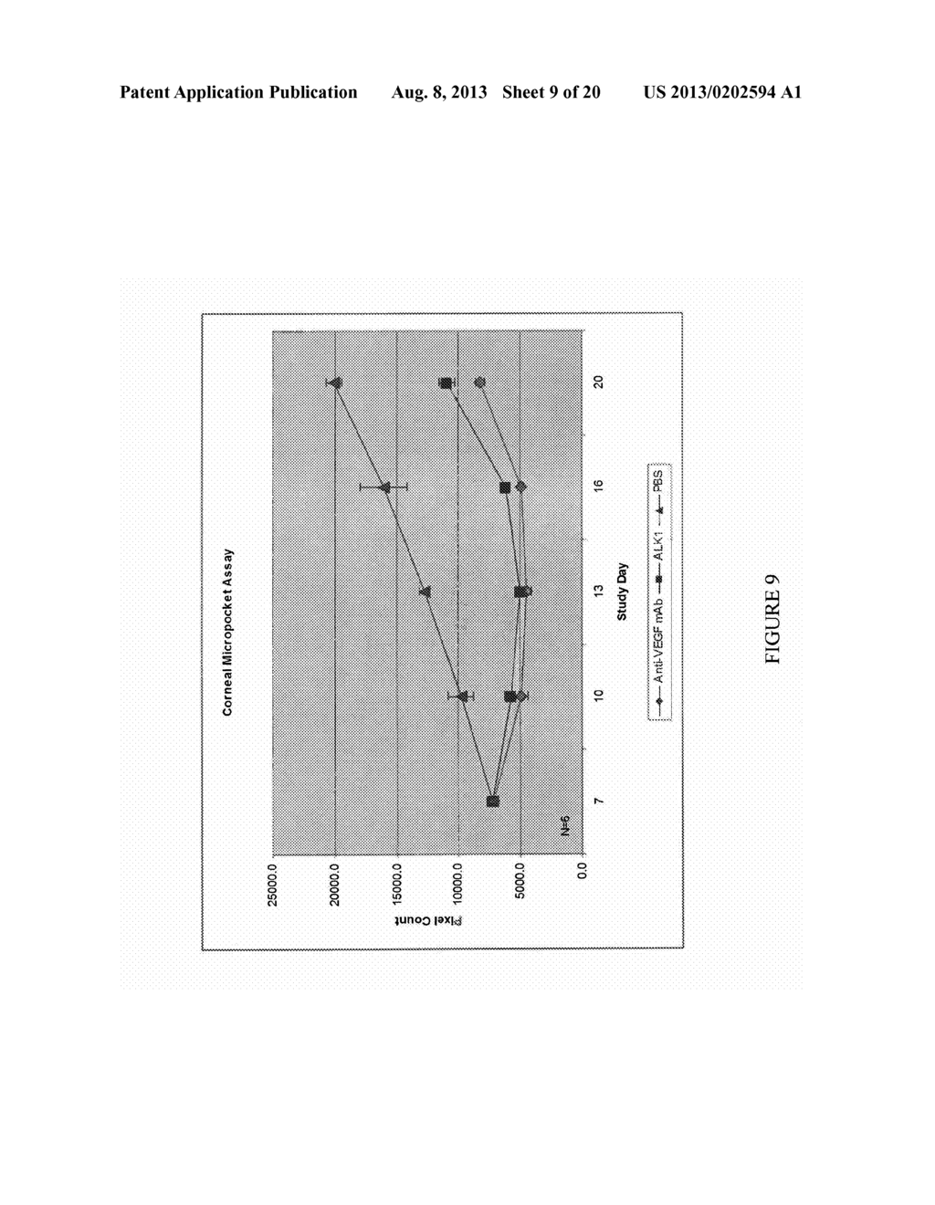 ALK1 Antagonists and Their Uses in Treating Renal Cell Carcinoma - diagram, schematic, and image 10