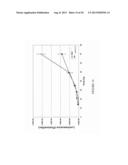 ALK1 Antagonists and Their Uses in Treating Renal Cell Carcinoma diagram and image