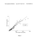 Factor IX Polypeptides and Methods of Use Thereof diagram and image