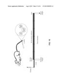 Factor IX Polypeptides and Methods of Use Thereof diagram and image