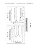 Factor IX Polypeptides and Methods of Use Thereof diagram and image