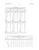 Factor IX Polypeptides and Methods of Use Thereof diagram and image