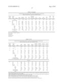 Factor IX Polypeptides and Methods of Use Thereof diagram and image