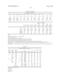 Factor IX Polypeptides and Methods of Use Thereof diagram and image