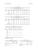 Factor IX Polypeptides and Methods of Use Thereof diagram and image