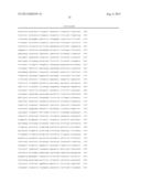 Factor IX Polypeptides and Methods of Use Thereof diagram and image