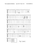 NOVEL IMMUNOGLOBULINS INSERTIONS, DELETIONS, AND SUBSTITUTIONS diagram and image