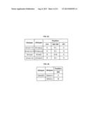 NOVEL IMMUNOGLOBULINS INSERTIONS, DELETIONS, AND SUBSTITUTIONS diagram and image