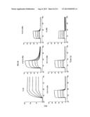 NOVEL IMMUNOGLOBULINS INSERTIONS, DELETIONS, AND SUBSTITUTIONS diagram and image