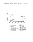 NOVEL IMMUNOGLOBULINS INSERTIONS, DELETIONS, AND SUBSTITUTIONS diagram and image