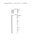 NOVEL IMMUNOGLOBULINS INSERTIONS, DELETIONS, AND SUBSTITUTIONS diagram and image