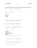 NOVEL IMMUNOGLOBULINS INSERTIONS, DELETIONS, AND SUBSTITUTIONS diagram and image