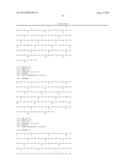 NOVEL IMMUNOGLOBULINS INSERTIONS, DELETIONS, AND SUBSTITUTIONS diagram and image