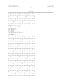 NOVEL IMMUNOGLOBULINS INSERTIONS, DELETIONS, AND SUBSTITUTIONS diagram and image