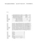 GAS57 MUTANT ANTIGENS AND GAS57 ANTIBODIES diagram and image