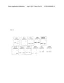 GAS57 MUTANT ANTIGENS AND GAS57 ANTIBODIES diagram and image