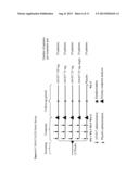 METHODS OF TREATING PSORIASIS USING IL-17 ANTAGONISTS diagram and image