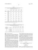 METHODS OF TREATING PSORIASIS USING IL-17 ANTAGONISTS diagram and image