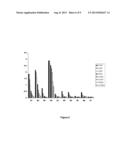 USE OF FLAGELLINS FROM THE GENUS MARINOBACTER AS VACCINATION ADJUVANTS diagram and image