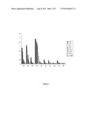 USE OF FLAGELLINS FROM THE GENUS MARINOBACTER AS VACCINATION ADJUVANTS diagram and image