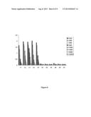 USE OF FLAGELLINS FROM THE GENUS MARINOBACTER AS VACCINATION ADJUVANTS diagram and image