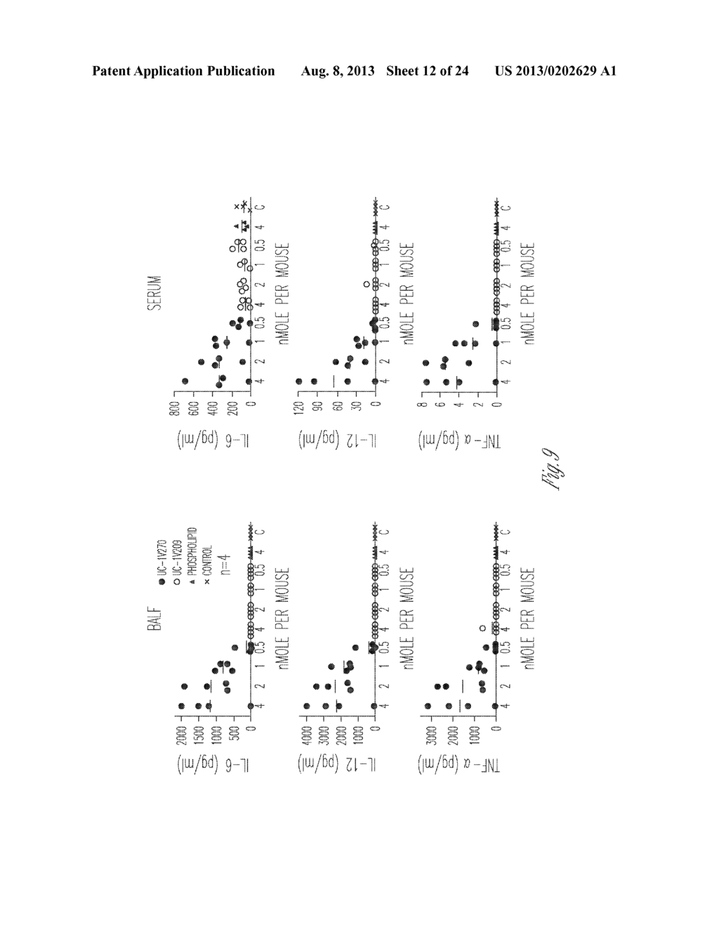 USES OF PHOSPHOLIPID CONJUGATES OF SYNTHETIC TLR7 AGONISTS - diagram, schematic, and image 13