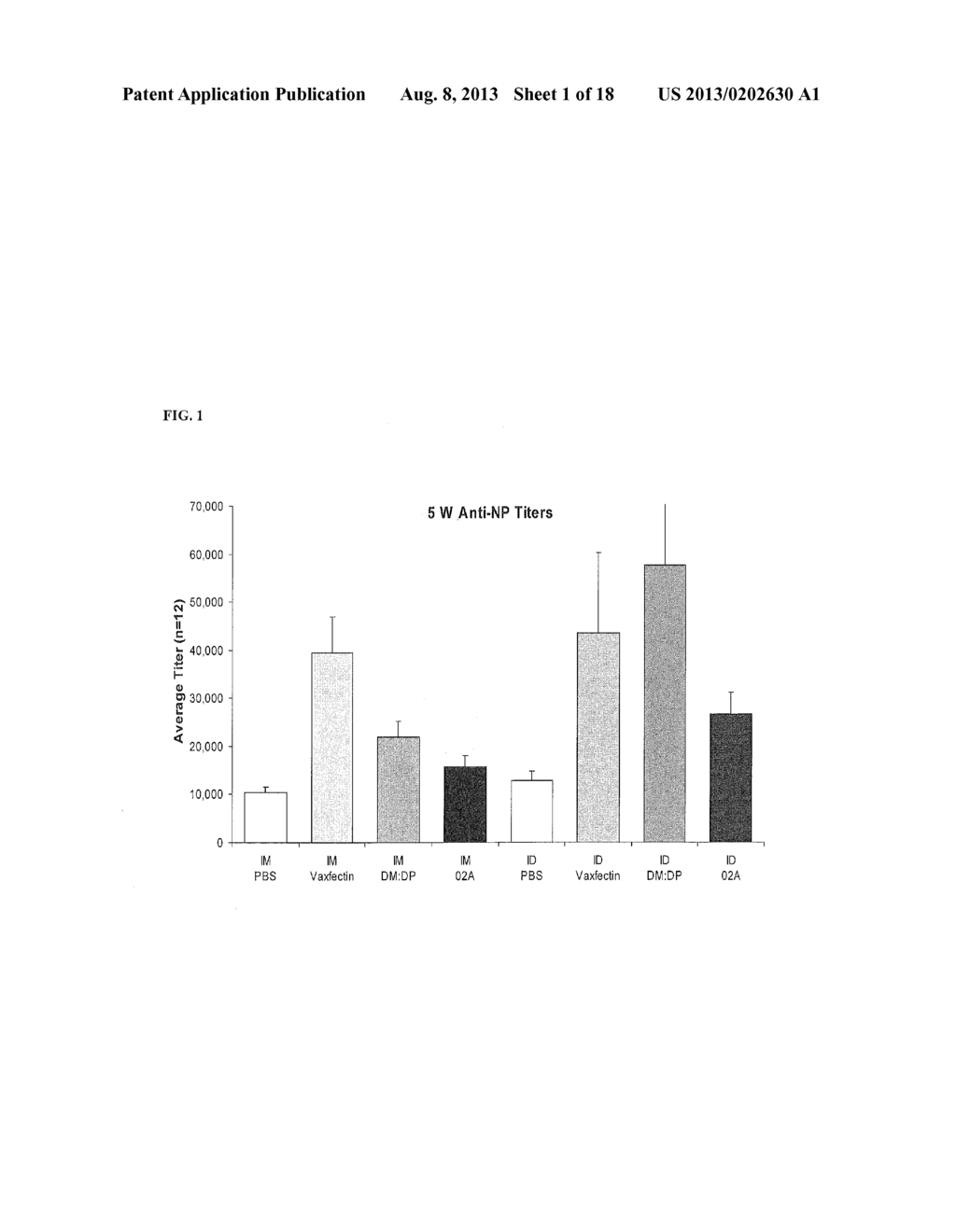 COMPOSITIONS AND METHODS FOR ENHANCING IMMUNE RESPONSES TO VACCINES - diagram, schematic, and image 02