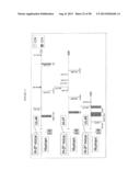 COMPOSITIONS AND METHODS FOR VACCINATING AGAINST HSV-2 diagram and image