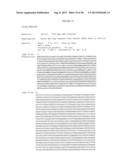 COMPOSITIONS AND METHODS FOR VACCINATING AGAINST HSV-2 diagram and image