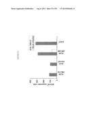 COMPOSITIONS AND METHODS FOR VACCINATING AGAINST HSV-2 diagram and image