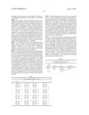 COMPOSITIONS AND METHODS FOR VACCINATING AGAINST HSV-2 diagram and image