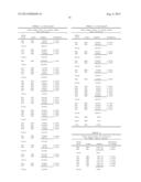 COMPOSITIONS AND METHODS FOR VACCINATING AGAINST HSV-2 diagram and image