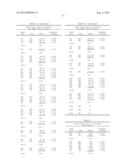 COMPOSITIONS AND METHODS FOR VACCINATING AGAINST HSV-2 diagram and image