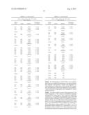 COMPOSITIONS AND METHODS FOR VACCINATING AGAINST HSV-2 diagram and image