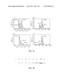 IMMUNOLOGY TREATMENT FOR BIOFILMS diagram and image