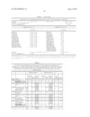 IMMUNOLOGY TREATMENT FOR BIOFILMS diagram and image