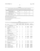 IMMUNOLOGY TREATMENT FOR BIOFILMS diagram and image