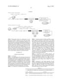 IMMUNOGENIC COMPOSITIONS AGAINST TUBERCULOSIS diagram and image