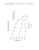 COMPOSITION FOR TREATING LUNG CANCER, PARTICULARLY OF NON-SMALL LUNG     CANCERS (NSCLC) diagram and image