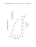 COMPOSITION FOR TREATING LUNG CANCER, PARTICULARLY OF NON-SMALL LUNG     CANCERS (NSCLC) diagram and image